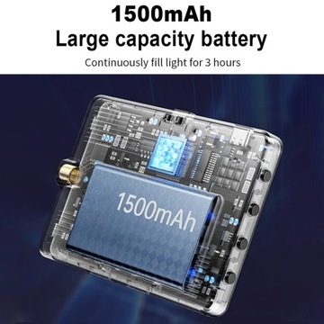Портативный фотофонарь M15 с двойной цветовой температурой