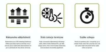 Koszulka na Rower Termoaktywna SIXS + WIND XL/2XL