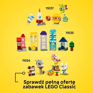 LEGO CLASSIC Kreatywne pojazdy 11036