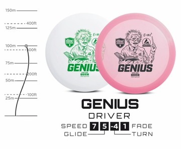 DISCMANIA GENIUS-B ACTIVE DISC GOLF