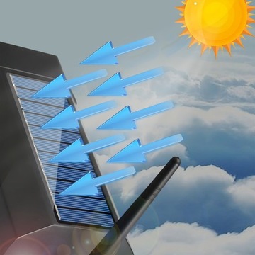 ФУНКЦИОНАЛЬНАЯ КАМЕРА МИГАЮЩАЯ КАМЕРА СОЛНЕЧНЫЙ СВЕТОДИОД