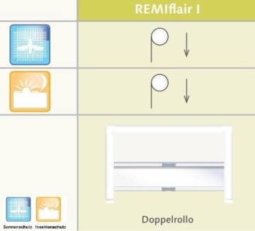 Ролеты на боковые окна, москитная сетка, 160х80см.