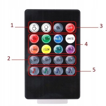 12-СВЕТОДИОДНАЯ RGB ПОДСВЕТКА ДЛЯ АВТОМОБИЛЯ ПОЛОСКА ДЛЯ САЛОНА АВТОМОБИЛЯ + ПУЛЬТ ДИСТАНЦИОННОГО УПРАВЛЕНИЯ