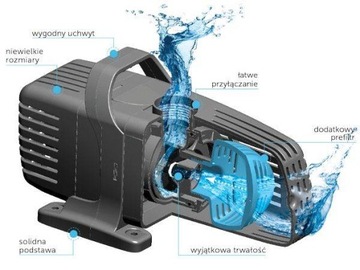 ФОНТАННЫЙ НАСОС AQUAJET PFN 25000 ECO