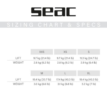 Оболочка балластной системы BCD SEAC SMART - XL