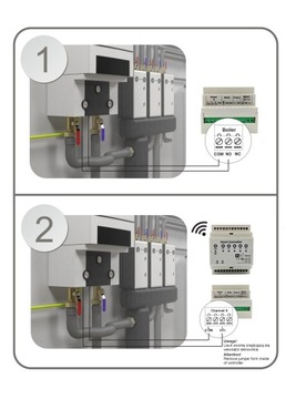 Zestaw do ogrzewania podłogowego WiFi - 4 obiegi