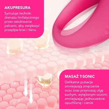FOREO IRIS 2 Массажер для глаз, Фуксия