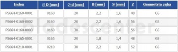Пила твердосплавная 160x20x2,2x1,6/56z для погружной пилы по дереву