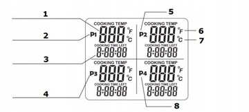 TERMOMETR KUCHENNY CYFROWY LCD SONDA MIĘSA WINA