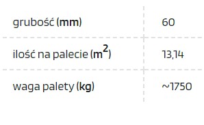 Брусчатка Pantheon 6см Colormix Styrobud