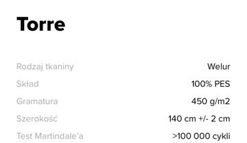 ТКАНЬ ОБИВОЧНАЯ, грязеотталкивающая, велюр Torre 01