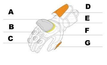 Кожаные спортивные перчатки SHIMA ST-3 FLUO БЕСПЛАТНО