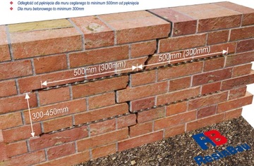Спиральный анкер для трещин в фасадах 10 мм х 10 м