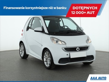 Smart Fortwo II Cabrio Facelifting 1.0 mhd 71KM 2013 Smart Fortwo 1.0, Automat, Klima ,Bezkolizyjny