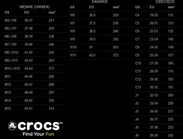 ДЕТСКИЕ САНДАЛИИ САНДАЛИИ CROCS ШЛЕПАНЦЫ, размер 23-24