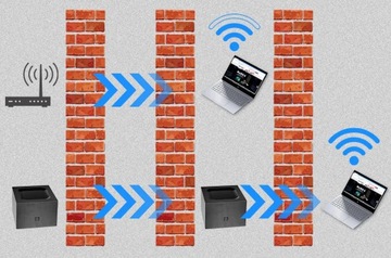 Mesh Smart Wi-Fi маршрутизатор двухдиапазонный AX1800 Мбит/с WiFi 6-гигабитная локальная система