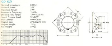 TONSIL GD12/5 5 Вт 15 Ом Громкоговоритель Unitra