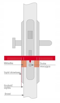 ABUS D10 НИКЕЛЕВАЯ ВСТАВКА 50/45G, ОДОБРЕННАЯ КЛАСС C С РУЧКОЙ