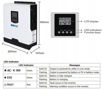 Гибридный солнечный инвертор SINUS SPH 3KVA 24V
