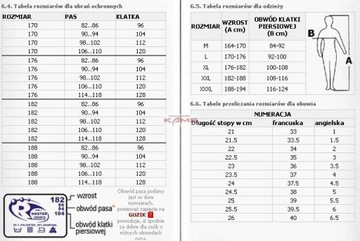 TUNIKA DAMSKA gastronomiczna szaro-bordowy TNDUO 50/52