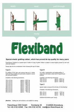 Plexiband Type B полосы вакцинации - 160 x 4,5