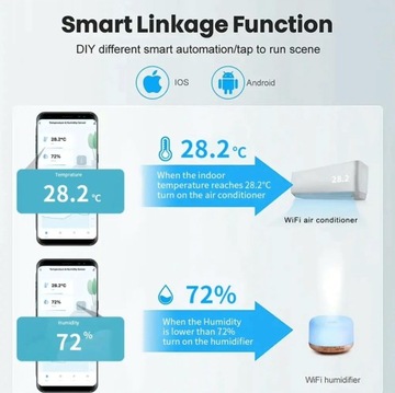 Датчик температуры и влажности Tuya Smart Wifi Th01 не требует шлюза.