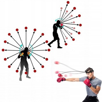ТРЕНИРОВКА по боксу ММА 3x Рефлекторный мяч REFLEX BALL Рефлекторные бинты