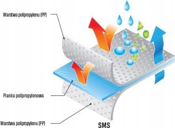 КРЫШКА ДЛЯ ОЧКОВ ОБТУРАТОР LAZY EYE PINK44