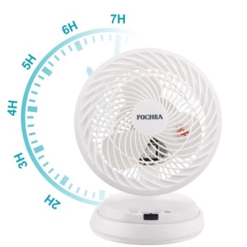 ДИСТАНЦИОННЫЙ ТАЙМЕР КОЛЕБАНИЯ НАСТОЛЬНОГО ВЕНТИЛЯТОРА YS013