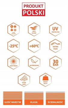 6-СЛОЙНЫЙ НЕСКРУЧИВАЕМЫЙ САДОВЫЙ ШЛАНГ 30 БАР 1/2 ДЮЙМА 50М VARTCO POLISH