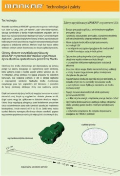 Mankar HQ 45 - распылитель