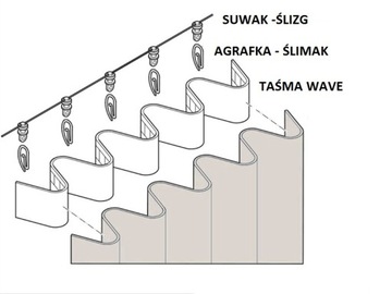 СЛАЙДЫ НА СТРУНЕ ДЛЯ СИСТЕМЫ ВОЛНА 6 СМ НИЗКАЯ ЦЕНА НЕВРАЩАЮЩИЕСЯ
