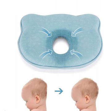 КОРРЕКТИРУЮЩАЯ ОРТОПЕДИЧЕСКАЯ ПОДУШКА для младенцев