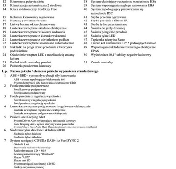 Ford Edge II SUV 2.0 TDCi Twin-Turbo 210KM 2016 Ford Edge Bezwypadkowy, FV23, 4x4, KredytowanieLeasing, Gwarancja 12m Gh, zdjęcie 37