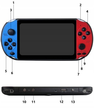 Портативная игровая консоль X12 в стиле ретро, ​​5000 игр, экран 5,1 дюйма, 8 ГБ, польское меню
