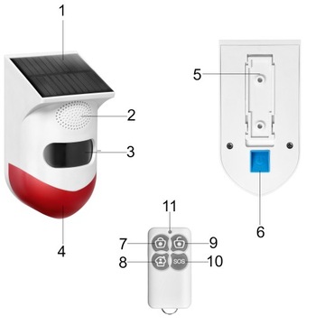 СОЛНЕЧНАЯ СИГНАЛИЗАЦИЯ WiFi СИРЕНА + ПУЛЬТ ДИСТАНЦИОННОГО УПРАВЛЕНИЯ + ПРИЛОЖЕНИЕ TUYA