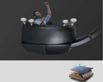 ИГРОВЫЕ НАУШНИКИ С МИКРОФОНОМ ДЛЯ ГЕЙМЕРОВ