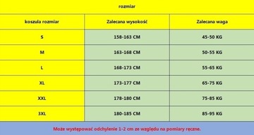 Польша военная форма костюм тактическая одежда
