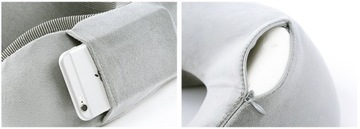 ПОДУШКА ДЛЯ ТУРИСТИЧЕСКИХ ПУТЕШЕСТВИЙ, ПЕРЕСЕЧЕНИЕ ШЕИ, ПОДГОЛОВНИК АВТОМОБИЛЯ, ПАМЯТЬ