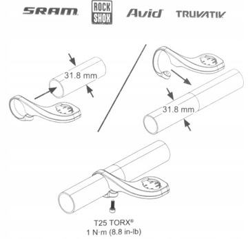 Велосипедное крепление SRAM с креплением Garmin Magene Cycplus Sigma IGPS 31,8 мм