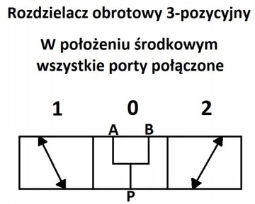 Гидрораспределитель поворотно-направленный трехходовой клапан 3/8 60л/мин