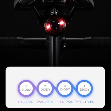 ROCKBROS SAMURAI LED USB ЗАДНЯЯ ВЕЛОСИПЕДНАЯ ФОНАРЬ