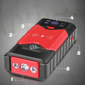 ПУСКОВОЕ УСТРОЙСТВО ДЛЯ АВТОМОБИЛЬНОГО POWERBANK JUMP STARTER 1200А 20000мАч