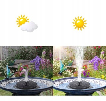 Солнечный насос для уличного садового фонтана 1,5 Вт