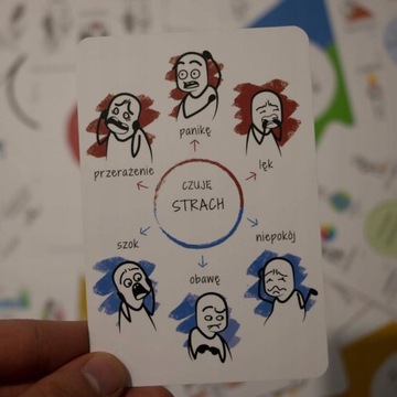 Карты «Чувства и потребности» — Физическая колода | СОЧУВСТВИЕ