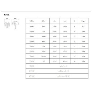 Механический штамп CLIMBING TECHNOLOGY FRIEND