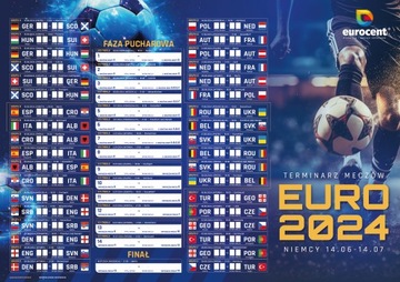 Terminarz Mistrzostw Europy EURO 2024 A2