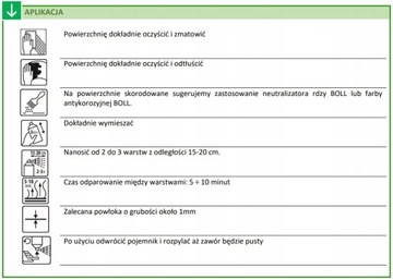 Boll Rust Rust Nentralizer 00140192 400 мл