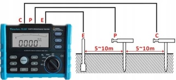 FORSCHER FS907 МОДЕЛЬ ИЗМЕРИТЕЛЯ СОПРОТИВЛЕНИЯ ЗАЗЕМЛЕНИЯ