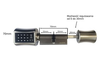ЭЛЕКТРОННАЯ ДВЕРНАЯ ВСТАВКА С КОДОМ, КАРТА